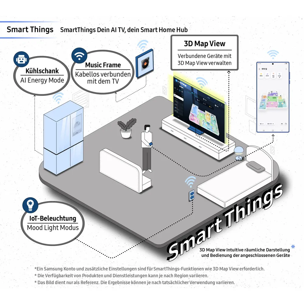 Samsung Smart Things App