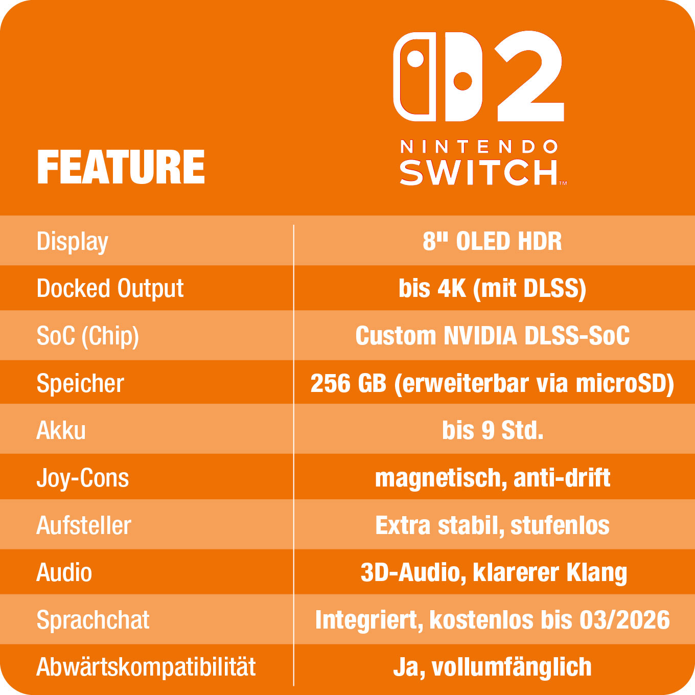 Direktvergleich Nintendo  VS Switch 2 - im Vergleich - Datenblatt